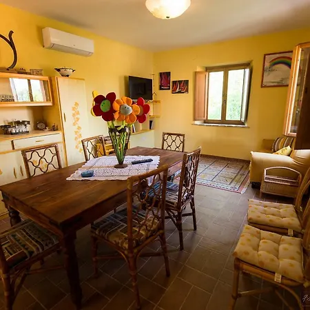 Donna Laura Casa Vacanze Appartamento SantʼIppolito